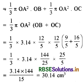 RBSE Solutions for Class 10 Maths Chapter 13 पृष्ठीय क्षेत्रफल एवं आयतन Ex 13.5 Q2.2
