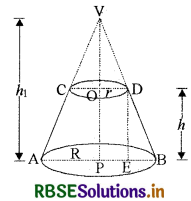 RBSE Solutions for Class 10 Maths Chapter 13 पृष्ठीय क्षेत्रफल एवं आयतन Ex 13.5 Q6