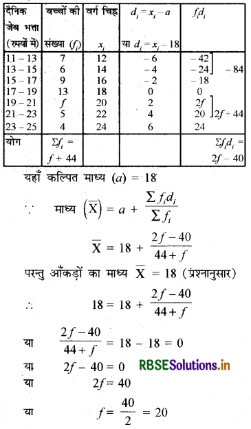RBSE Solutions for Class 10 Maths Chapter 14 सांख्यिकी Ex 14.1 Q3.1