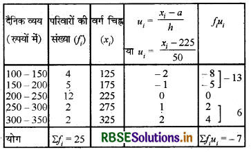 RBSE Solutions for Class 10 Maths Chapter 14 सांख्यिकी Ex 14.1 Q6.1