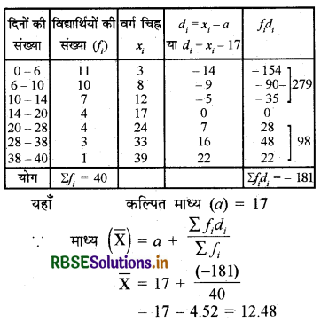 RBSE Solutions for Class 10 Maths Chapter 14 सांख्यिकी Ex 14.1 Q8.1