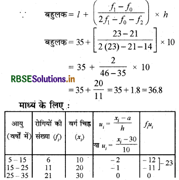 RBSE Solutions for Class 10 Maths Chapter 14 सांख्यिकी Ex 14.2 Q1.1