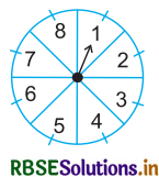 RBSE Solutions for Class 10 Maths Chapter 15 प्रायिकता Ex 15.1 Q12