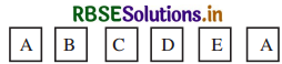RBSE Solutions for Class 10 Maths Chapter 15 प्रायिकता Ex 15.1 Q19