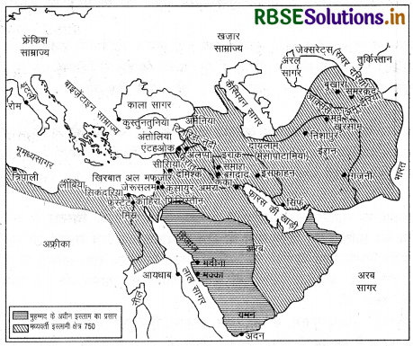 RBSE Class 11 History Important Questions Chapter 4 इस्लाम का उदय और विस्तार-लगभग 570-1200 ई 1