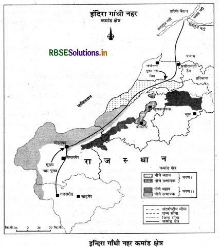 RBSE Class 12 Geography Important Questions Chapter 9 भारत के संदर्भ में नियोजन और सततपोषणीय विकास 1