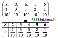 RBSE Class 12 Maths Notes Chapter 13 Probability 11