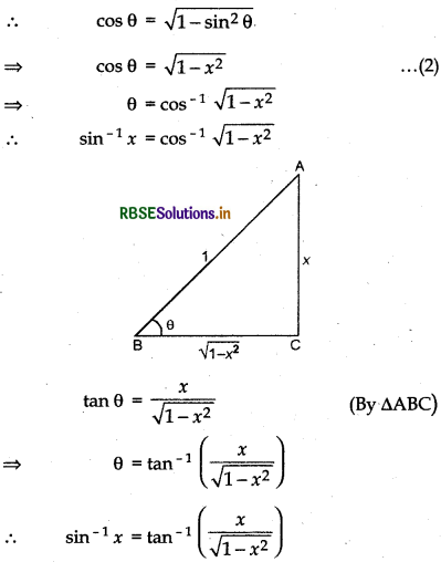 RBSE Class 12 Maths Notes Chapter 2 Inverse Trigonometric Functions 17