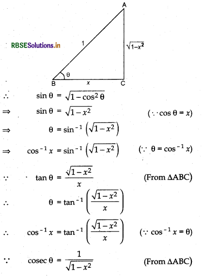 RBSE Class 12 Maths Notes Chapter 2 Inverse Trigonometric Functions 20