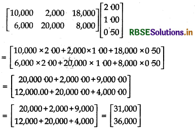 RBSE Solutions for Class 12 Maths Chapter 3 Matrices Miscellaneous Exercise 14