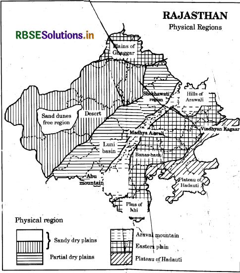 RBSE Solutions for Class 6 Our Rajasthan Map Based Questions Q16