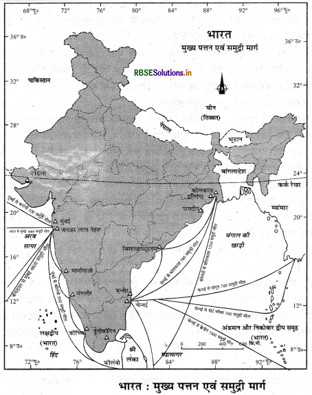 RBSE Class 12 Geography Important Questions Chapter 11 अंतर्राष्ट्रीय व्यापार 1