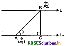 RBSE Class 12 Maths Notes Chapter 11 Three Dimensional Geometry 14