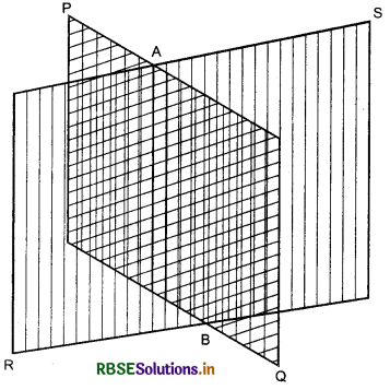 RBSE Class 12 Maths Notes Chapter 11 Three Dimensional Geometry 21
