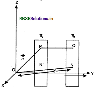 RBSE Class 12 Maths Notes Chapter 11 Three Dimensional Geometry 25