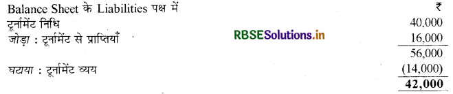 RBSE Solutions for Class 12 Accountancy Chapter 1 अलाभकारी संस्थाओं के लिए लेखांकन 5