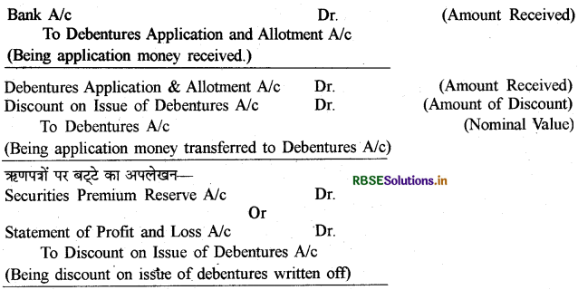 RBSE Class 12 Accountancy Notes Chapter 2 ऋणपत्रों का निर्गम एवं मोचन 3