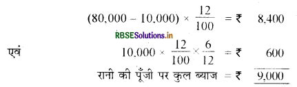 RBSE Solutions for Class 12 Accountancy Chapter 2 साझेदारी लेखांकन - आधारभूत अवधारणाएँ 63