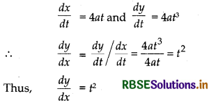 RBSE Solutions for Class 12 Maths Chapter 5 Continuity and Differentiability Ex 5.6 1