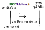 RBSE 11th Geography Practical Book Solutions Chapter 3 अक्षांश, देशांतर और समय 4