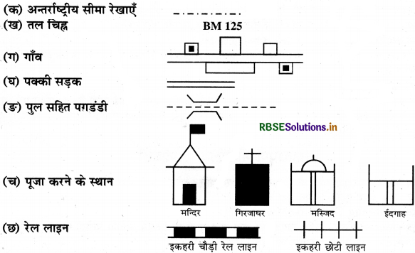 RBSE 11th Geography Practical Book Solutions Chapter 5 स्थलाकृतिक मानचित्र - 1