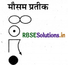 RBSE 11th Geography Practical Book Solutions Chapter 8 मौसम यंत्र, मानचित्र तथा चार्ट 1