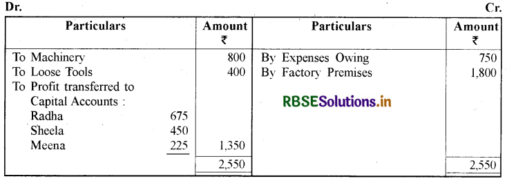 RBSE Solutions for Class 12 Accountancy Chapter 4 साझेदारी फर्म का पुनर्गठन साझेदार की सेवानिवृत्ति मृत्यु 51