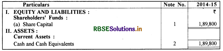 RBSE Solutions for Class 12 Accountancy Chapter 1 अंशपूँजी के लिए लेखांकन 6