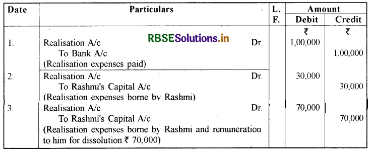 RBSE Solutions for Class 12 Accountancy Chapter 5 साझेदारी फर्म का विघटन 61
