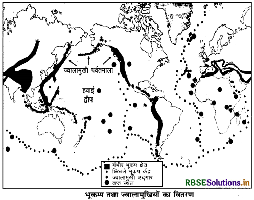 RBSE Class 11 Geography Important Questions Chapter 4 महासागरों और महाद्वीपों का वितरण 6