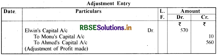 RBSE Solutions for Class 12 Accountancy Chapter 2 साझेदारी लेखांकन - आधारभूत अवधारणाएँ 84
