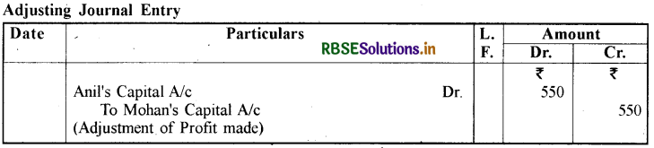 RBSE Solutions for Class 12 Accountancy Chapter 2 साझेदारी लेखांकन - आधारभूत अवधारणाएँ 89