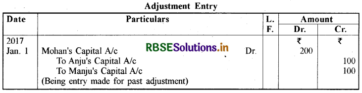 RBSE Solutions for Class 12 Accountancy Chapter 2 साझेदारी लेखांकन - आधारभूत अवधारणाएँ 91