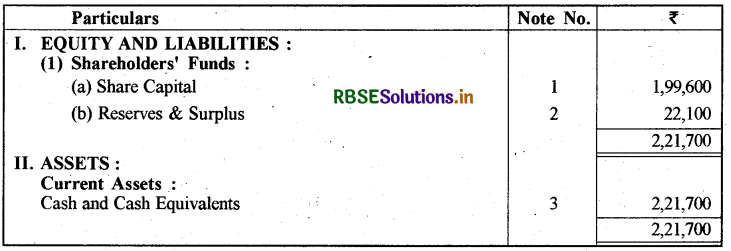 RBSE Solutions for Class 12 Accountancy Chapter 1 अंशपूँजी के लिए लेखांकन 3