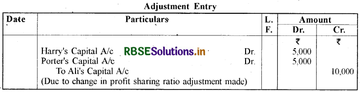 RBSE Solutions for Class 12 Accountancy Chapter 2 साझेदारी लेखांकन - आधारभूत अवधारणाएँ 78