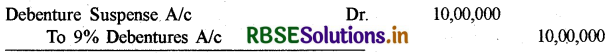 RBSE Solutions for Class 12 Accountancy Chapter 2 ऋणपत्रों का निर्गम एवं मोचन img-22