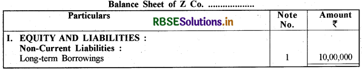 RBSE Solutions for Class 12 Accountancy Chapter 2 ऋणपत्रों का निर्गम एवं मोचन img-24