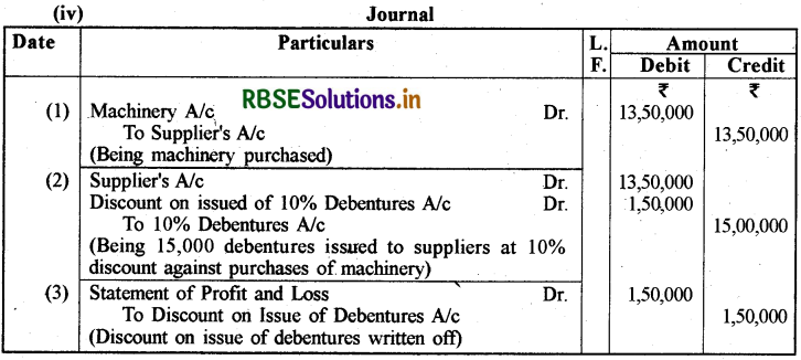 RBSE Solutions for Class 12 Accountancy Chapter 2 ऋणपत्रों का निर्गम एवं मोचन img-62