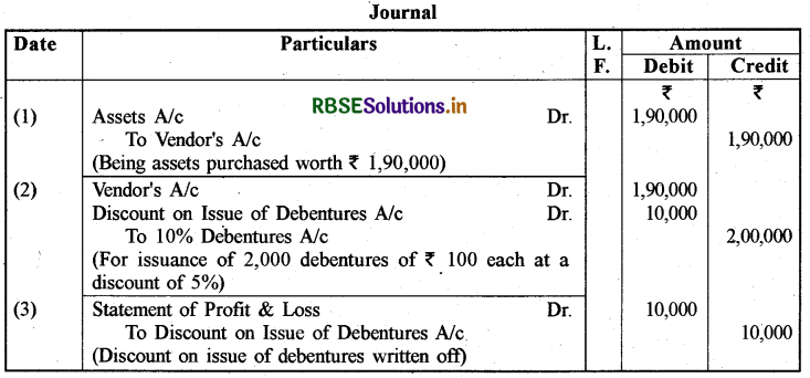 RBSE Solutions for Class 12 Accountancy Chapter 2 ऋणपत्रों का निर्गम एवं मोचन img-89