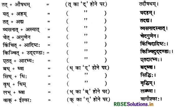RBSE Class 11 Sanskrit व्याकरणम् सन्धिः 1