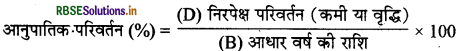 RBSE Solutions for Class 12 Accountancy Chapter 4 वित्तीय विवरणों का विश्लेषण 7