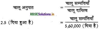 RBSE Solutions for Class 12 Accountancy Chapter 5 लेखांकन अनुपात 1