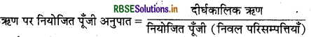 RBSE Solutions for Class 12 Accountancy Chapter 5 लेखांकन अनुपात 14