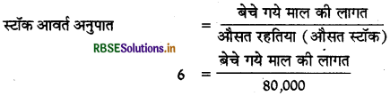 RBSE Solutions for Class 12 Accountancy Chapter 5 लेखांकन अनुपात 4
