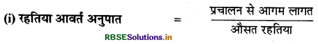 RBSE Solutions for Class 12 Accountancy Chapter 5 लेखांकन अनुपात 64