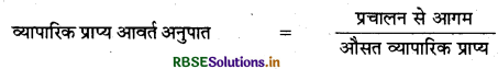 RBSE Solutions for Class 12 Accountancy Chapter 5 लेखांकन अनुपात 66