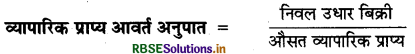 RBSE Solutions for Class 12 Accountancy Chapter 5 लेखांकन अनुपात 73