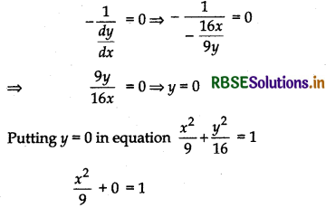 RBSE Solutions for Class 12 Maths Chapter 6 Application of Derivatives Ex 6.3 7