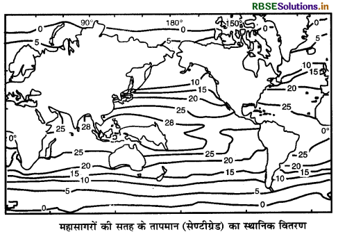 RBSE Class 11 Geography Important Questions Chapter 13 महासागरीय जल 3
