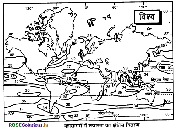 RBSE Class 11 Geography Important Questions Chapter 13 महासागरीय जल 4